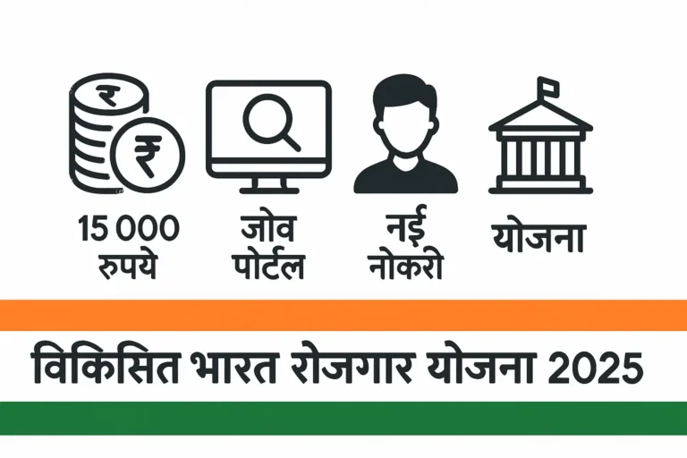 विकसित भारत रोजगार योजना 2025 की फीचर इमेज: युवा प्रोफेशनल्स, जॉब पोर्टल आइकॉन, रुपए सिंबल और तिरंगे थीम के साथ हिंदी टेक्स्ट।