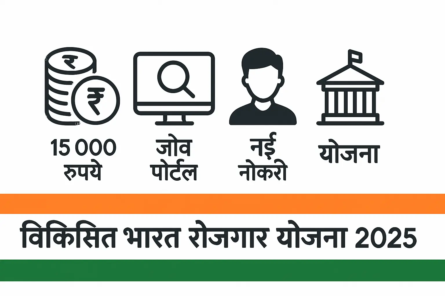 विकसित भारत रोजगार योजना 2025 की फीचर इमेज: युवा प्रोफेशनल्स, जॉब पोर्टल आइकॉन, रुपए सिंबल और तिरंगे थीम के साथ हिंदी टेक्स्ट।