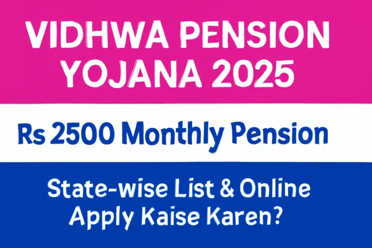 Google Discover image for Vidhwa Pension Yojana 2025 with Hinglish text 'Vidhwa Pension Yojana 2025 – Rs 2500 Monthly Pension, State-wise List & Online Apply Kaise Karen?', vibrant pink, white, blue colors, mobile optimized design, 1200x628 pixels