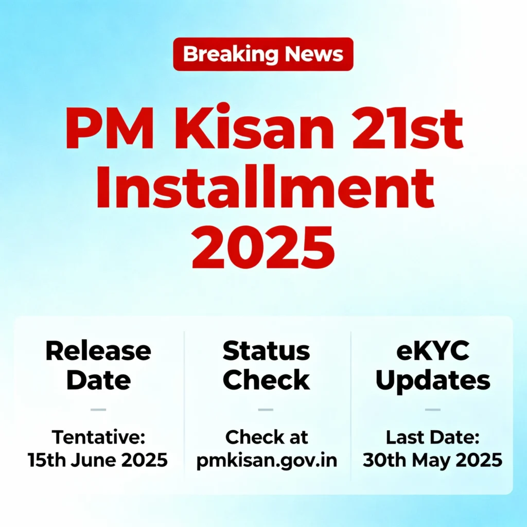 पीएम किसान 21वीं किस्त 2025 इमेज: रिलीज डेट आइकॉन्स, स्टेटस चेक, eKYC अपडेट्स, ब्रेकिंग न्यूज स्टाइल किसानों के लिए